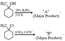 Question diagram