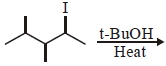 Question diagram