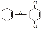 Question diagram