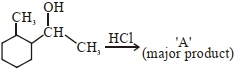 Question diagram