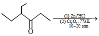 Question diagram