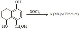 Question diagram