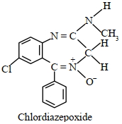 Question diagram