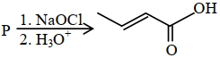 Question diagram