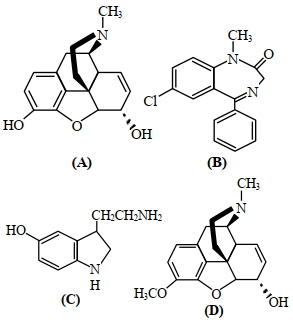 Question diagram