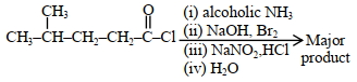 Question diagram