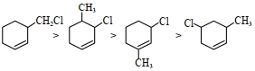 Option B