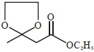 Option B