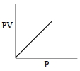 Option C