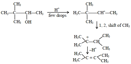 Solution diagram