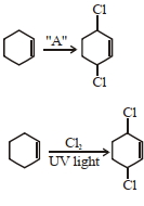 Solution diagram
