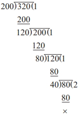 Solution diagram