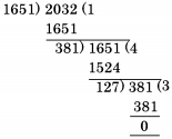 Solution diagram
