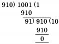 Solution diagram