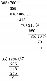 Solution diagram