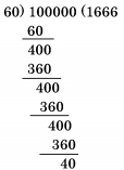 Solution diagram