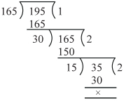 Solution diagram