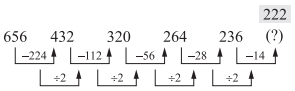Solution diagram
