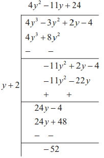 Solution diagram